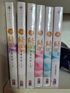 (Category: ) located in . Submitted by am.tan_ (Listing ID 1459729613, Image 1). Description: .