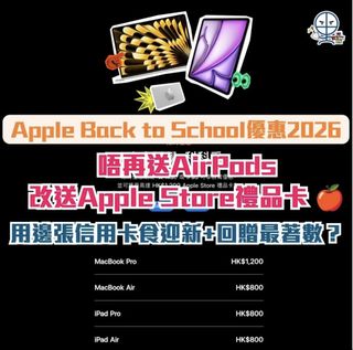 （分類：）位於 。 由 jay1123kin 提交（商品編號 1459719434，圖片 1）。簡介： 。