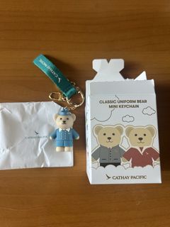 （分類：）位於 。 由 tingtingman0.0 提交（商品編號 1459837544，圖片 1）。簡介： 。