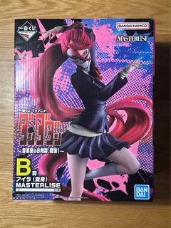 （分類：）位於 。 由 ty0911 提交（商品編號 1459847448，圖片 1）。簡介： 。