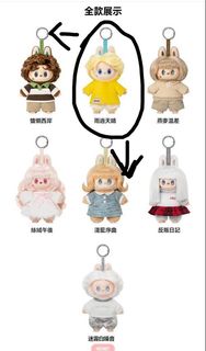（分類：）位於 。 由 sharonlllllll 提交（商品編號 1447084130，圖片 1）。簡介： 。