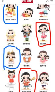 （分類：）位於 。 由 sharonlllllll 提交（商品編號 1454354525，圖片 1）。簡介： 。