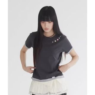 由 wis_select (刊登 ID 1459809439，圖片 1) 提交，位於 的 (類別：)，說明：。