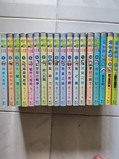 （分類：）位於 。 由 jamestang282412 提交（商品編號 1459763405，圖片 1）。簡介： 。