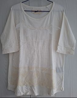 （分類：）位於 。 由 junejunelily 提交（商品編號 1459795793，圖片 1）。簡介： 。