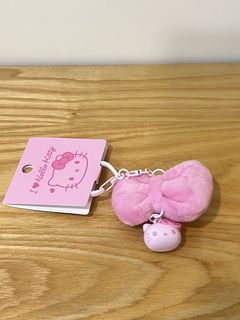 由 htideee (刊登 ID 1459860328，圖片 1) 提交，位於 的 (類別：)，說明：。