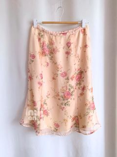 (Category: ) located in . Submitted by nian.mnl (Listing ID 1459815072, Image 1). Description: .