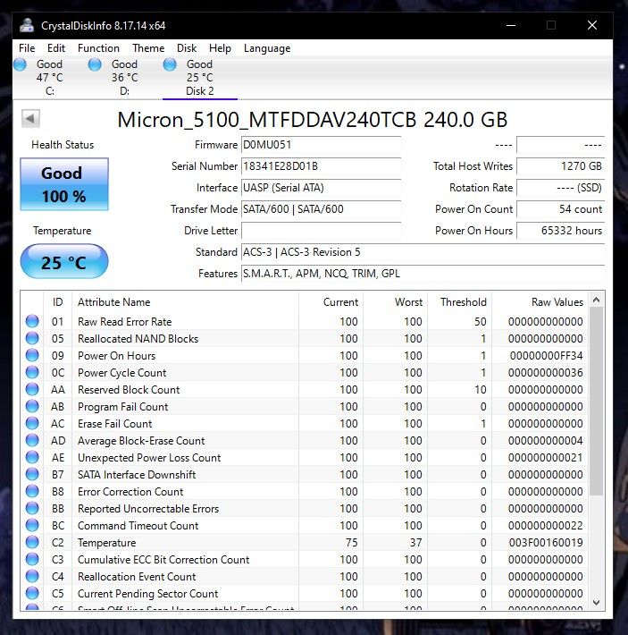Micron 5100 Pro m.2 SATA SSD 240GB (Category: Hard Disks & Thumbdrives) located in Pasig City. Submitted by homelabph (Listing ID 1459785215, Image 3). Description: Micron 5100 Pro m.2 SATA SSD 240GB -240GB 3D TLC -m.2 2280 SATA 6Gbps -Endurance rating: 650TB -Performance: 540MB/s read, 250MB/s write -4pcs available, Php 2,000 each, take all Php 6,800 -M.2 to SATA adapter included -PRICE POSTED IS THE FINAL PRICE -COMPATIBILITY IS BUYERS RESPONSI