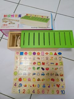 (Category: ) located in . Submitted by tingting_271 (Listing ID 1459759323, Image 1). Description: .