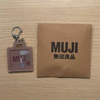 （分類：）位於 。 由 fdyip 提交（商品編號 1459787143，圖片 1）。簡介： 。
