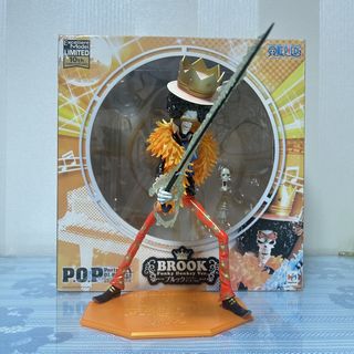（分類：）位於 。 由 jasonhch 提交（商品編號 1459841582，圖片 1）。簡介： 。