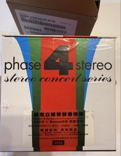 （分類：）位於 。 由 shinglee.123bb 提交（商品編號 1459829565，圖片 1）。簡介： 。