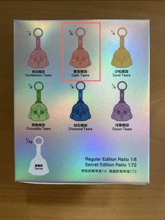 （分類：）位於 。 由 kl001 提交（商品編號 1459738755，圖片 1）。簡介： 。