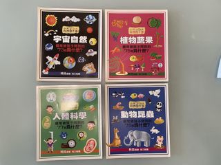（分類：）位於 。 由 dbyip 提交（商品編號 1459728841，圖片 1）。簡介： 。