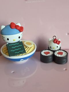 （分類：）位於 。 由 gnuehcmak 提交（商品編號 1449096096，圖片 1）。簡介： 。