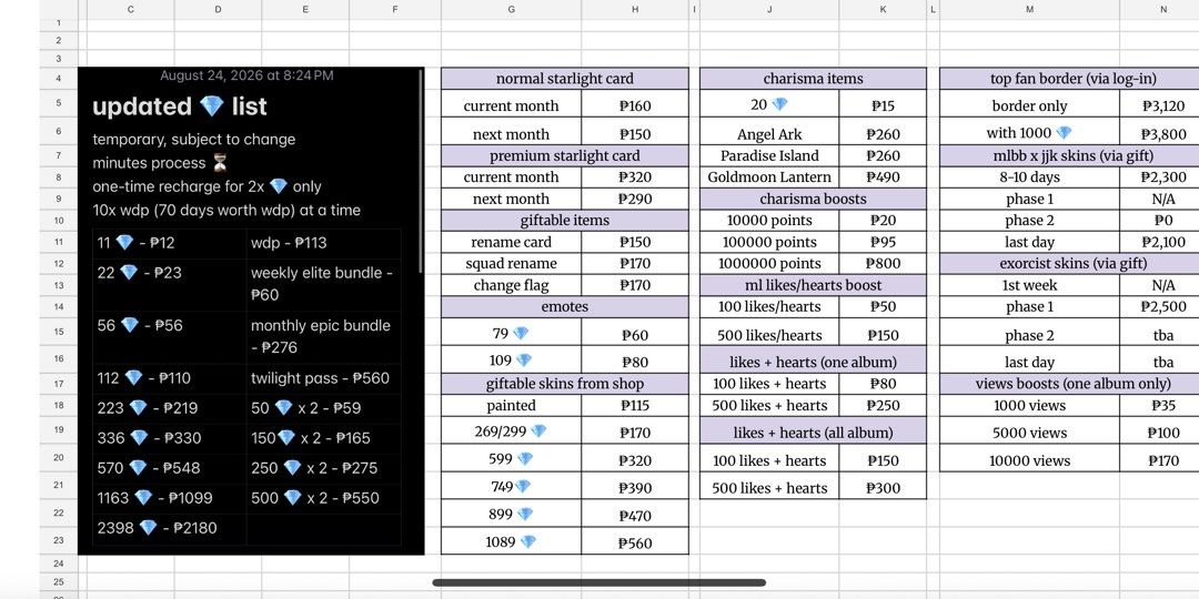 [Updated] MLBB Diamond List (Category: In-Game Products) located in Labo. Submitted by purplestxr (Listing ID 1455718509, Image 2). Description: 𝐠𝐞𝐧𝐞𝐫𝐚𝐥 𝐫𝐮𝐥𝐞𝐬/𝐦𝐞𝐜𝐡𝐚𝐧𝐢𝐜𝐬: ☆ ask for availability of any MLBB items ☆ pay to reserve ☆ no rushing of orders ☆ order updates will be provided ☆ no refund/cancellations/change of orders or recipient (applicable to some listings) ☆ 𝗯𝘂𝘆𝗶𝗻𝗴 𝗼𝗻 𝗺𝘆 𝘀𝗵𝗼𝗽 = 𝗰𝗼𝗺𝗽𝗹𝘆𝗶𝗻𝗴 𝘄𝗶