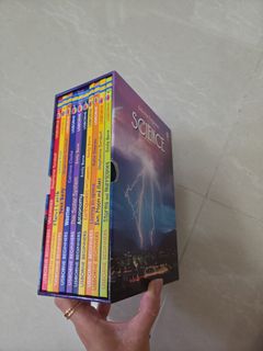 （分類：）位於 。 由 shek.angelakayiu 提交（商品編號 1459735942，圖片 1）。簡介： 。