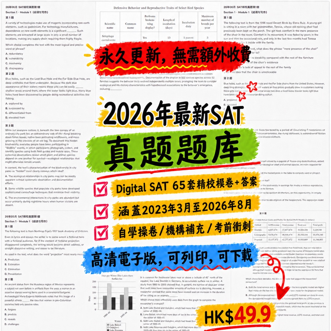（分類：）位於 。 由 testhub 提交（商品編號 1460065781，圖片 1）。簡介： 。