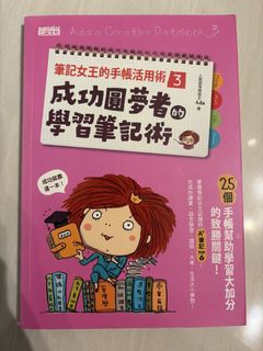 （分類：）位於 。 由 kukoooo 提交（商品編號 1460049617，圖片 1）。簡介： 。