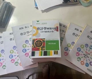由 barlin88 (刊登 ID 1460095895，圖片 1) 提交，位於 的 (類別：)，說明：。