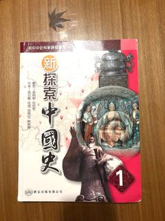 （分類：）位於 。 由 carchoi 提交（商品編號 1460055029，圖片 1）。簡介： 。