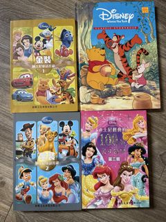 （分類：）位於 。 由 coffeeeveryday 提交（商品編號 1459947965，圖片 1）。簡介： 。