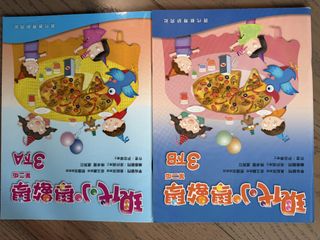 （分類：）位於 。 由 sadonce 提交（商品編號 1459982036，圖片 1）。簡介： 。