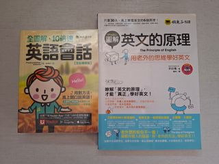 （分類：）位於 。 由 raymond_80s 提交（商品編號 1455946651，圖片 1）。簡介： 。