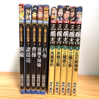 （分類：）位於 。 由 gagaloo 提交（商品編號 1460017049，圖片 1）。簡介： 。