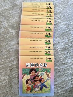 （分類：）位於 。 由 vastriver_8dbff9 提交（商品編號 1460000122，圖片 1）。簡介： 。