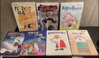 （分類：）位於 。 由 cl1203 提交（商品編號 1459947798，圖片 1）。簡介： 。