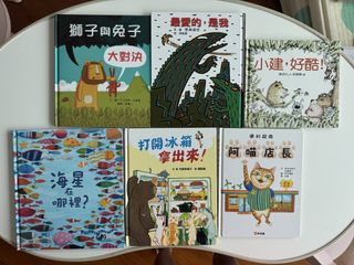 （分類：）位於 。 由 cyhcht 提交（商品編號 1460000464，圖片 1）。簡介： 。