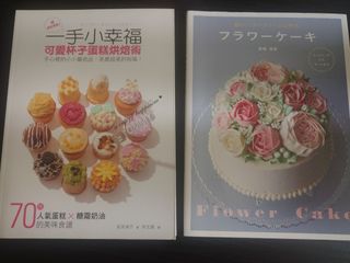 （分類：）位於 。 由 pearl33813 提交（商品編號 1459940629，圖片 1）。簡介： 。