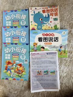 （分類：）位於 。 由 vastriver_8dbff9 提交（商品編號 1459998195，圖片 1）。簡介： 。