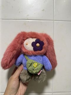 （分類：）位於 。 由 vivi_dear 提交（商品編號 1459906939，圖片 1）。簡介： 。