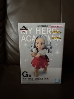 （分類：）位於 。 由 ith08 提交（商品編號 1459945202，圖片 1）。簡介： 。