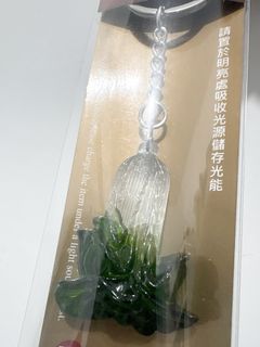 （分類：）位於 。 由 eliwong.2021 提交（商品編號 1460075832，圖片 1）。簡介： 。