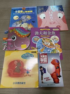 （分類：）位於 。 由 klean07 提交（商品編號 1459986542，圖片 1）。簡介： 。