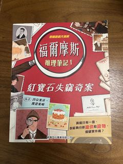 （分類：）位於 。 由 tata813 提交（商品編號 1459960071，圖片 1）。簡介： 。