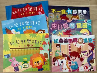 （分類：）位於 。 由 happykidsss 提交（商品編號 1460001245，圖片 1）。簡介： 。