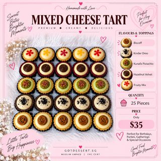 Fruit Tarts / Cheese Tarts Collection item 2