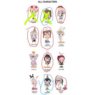 （分類：）位於 。 由 nmklntss 提交（商品編號 1457022892，圖片 1）。簡介： 。
