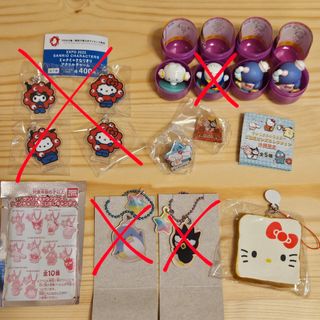 （分類：）位於 。 由 mandymandy1125 提交（商品編號 1457206942，圖片 1）。簡介： 。