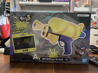 （分類：）位於 。 由 swingyip18 提交（商品編號 1460075332，圖片 1）。簡介： 。