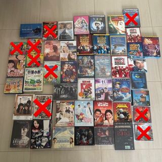 (Category: ) located in . Submitted by agusttae (Listing ID 1456283711, Image 1). Description: .