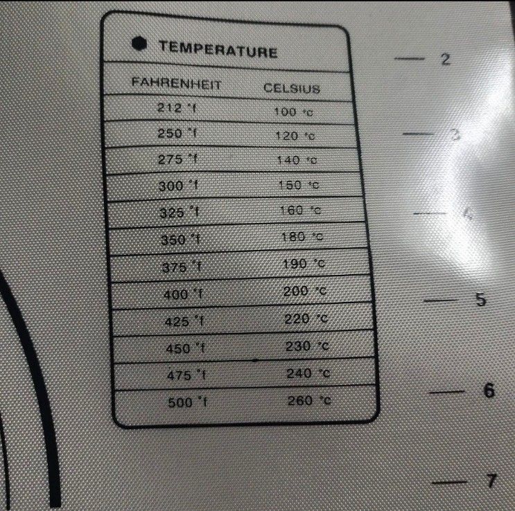 Baking Mat Large (Category: Cookware & Accessories) located in Quezon City. Submitted by dncpreloved (Listing ID 1459969348, Image 3). Description: - Large Baking Mat - Features measurement guides in inches and centimeters - Includes a temperature conversion chart (Fahrenheit to Celsius) - Ideal for precise baking and dough preparation - Durable and easy to clean material - Helps ensure consistent results in your baking used once LARGE size (see 