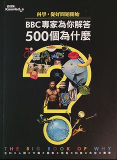 （分類：）位於 。 由 anthony_0303 提交（商品編號 1460003642，圖片 1）。簡介： 。