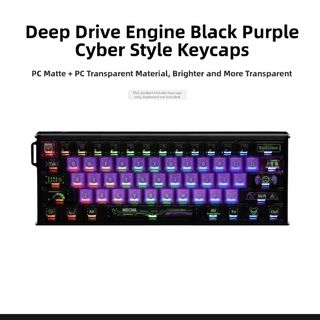 (Category: ) located in . Submitted by manixbarba (Listing ID 1460077379, Image 1). Description: .