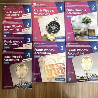 （分類：）位於 。 由 vodkawon 提交（商品編號 1459997317，圖片 1）。簡介： 。