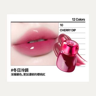 由 ycvhsibd (刊登 ID 1460084235，圖片 1) 提交，位於 的 (類別：)，說明：。